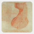 Recherche de vinci autocollants Leonardo