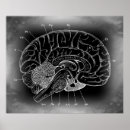 Recherche de neurologue posters Psychiatre