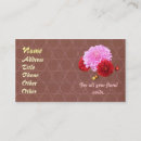 Recherche de mum cartes visite Fleurs