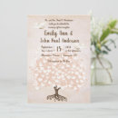 Recherche de colombes mariage invitations Pour eux