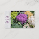 Recherche de choux cartes visite Nourriture