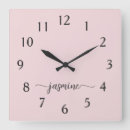 Recherche de minimal horloges Pour elle