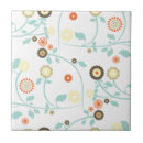 Recherche de girly carreaux Floral