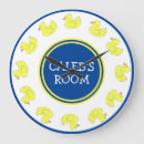 Recherche de baignoire horloges Salle de bain