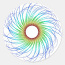 Recherche de spirale autocollants Numérique