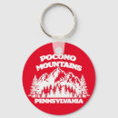 Recherche de montagnes porteclés Camp
