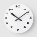Recherche de chinois caractères horloges Kanji