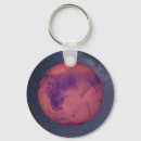 Recherche de galaxy porteclés Space