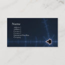 Recherche de fractale cartes visite Chic