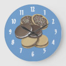 Recherche de baked goods Cake