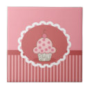 Zoek naar bakker tegels Jubileum