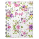Recherche de floral pourpre rose Monogramme