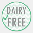 Recherche de sans laitiers produits étiquettes Allergie aux  laitiers