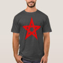 Recherche de wiccan homme vêtements Païen