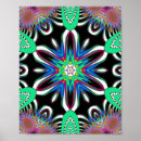 Zoek naar caleidoscopen posters Psychedelisch