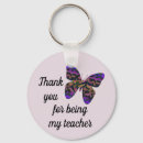 Recherche de bon marché porteclés Teacher