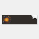 Recherche de astrologie voiture autocollants Lune