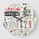 Recherche de sandwich horloges Burger
