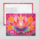 Recherche de diwali cartes postales Rangoli