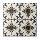 Recherche de motif classique carreaux Simple