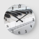 Recherche de synthétiseur posters Instrument