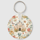 Recherche de medieval porteclés Vintage