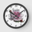 Zoek naar zusters klokken Zussen