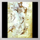 Zoek naar da man kunst Anatomie