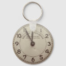 Zoek naar klokken sleutelhangers Zakhorloge