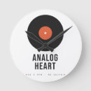 Recherche de analoog posters Vinyle