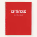 Recherche de calendrier carnets Rouge