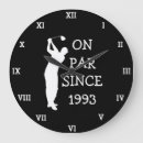 Recherche de soixante horloges Anniversaire