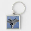 Recherche de raptors porteclés Furtif