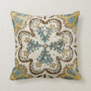 Recherche de de batik coussins Décoratif