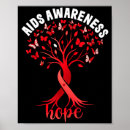 Recherche de sida posters Jour
