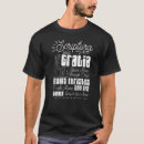 Recherche de sola scriptura tshirts Christianisme