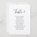 Recherche de rustique mariages Simple