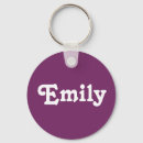 Recherche de emily porteclés Noms