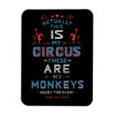 Recherche de cirque magnets Rétro