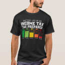 Recherche de impôt Préparateur