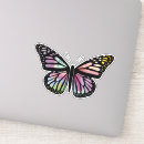 Recherche de beaux arts autocollants Aquarelle