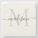 Zoek naar typografie onderzetters Naam