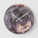 Recherche de poo horloges Anniversaire