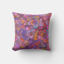 Recherche de illustration botanique coussins Floral