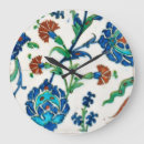 Recherche de ethnic horloges Ceramics
