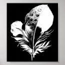 Recherche de home accent posters Nature