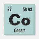 Recherche de table magnets Chimie