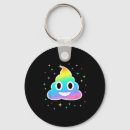 Recherche de hals porteclés Costume