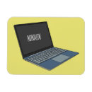 Recherche de écran magnets Ordinateur