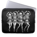 Recherche de squelettes ordinateurs portables protections Crâne